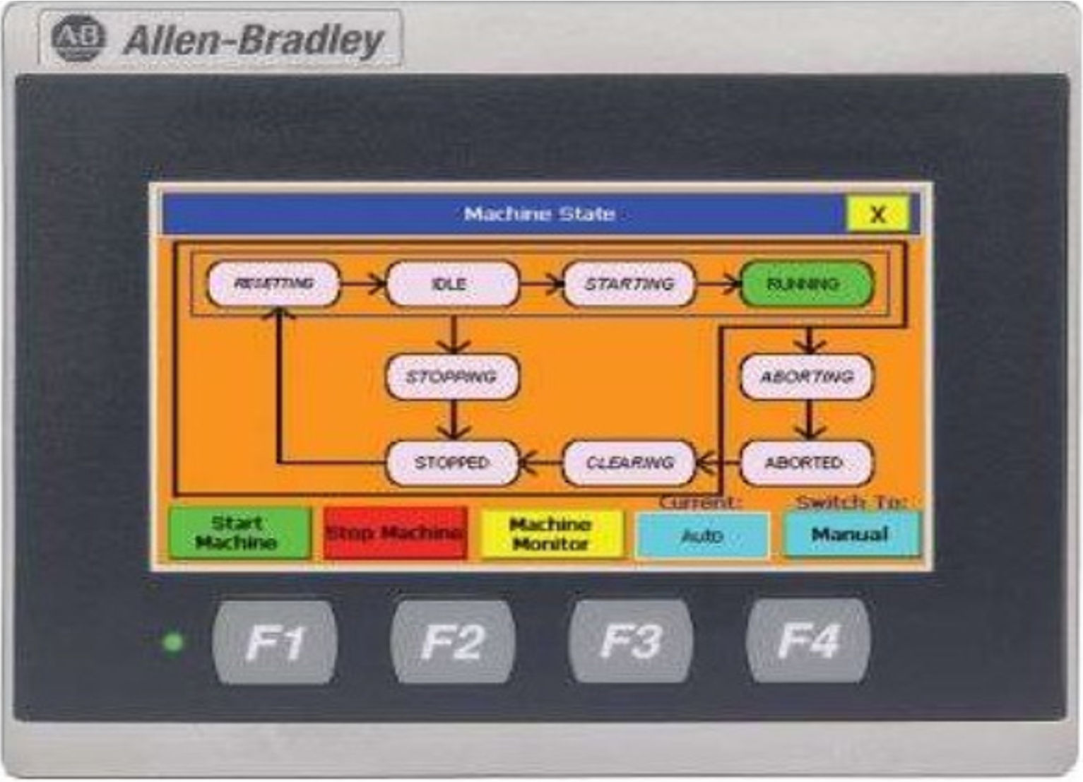 Allen B 2711R T7T CONSULTAR DISPONIBILIDAD ANTES DE OFERTAR 2711R allen-b-2711r-t7t-consultar-disponibilidad-antes-de-ofertar-2711r